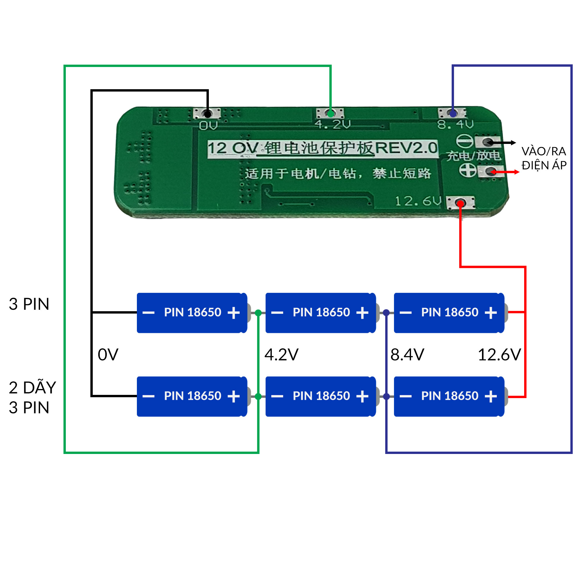 Mạch sạc và bảo vệ pin 3S 20A