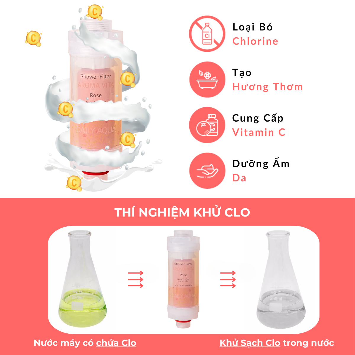 Lõi Lọc Nước Vitamin Daily Aqua, Lọc Clo, Vi Khuẩn, Tạo Mùi Thơm Chăm Sóc Da và Tóc