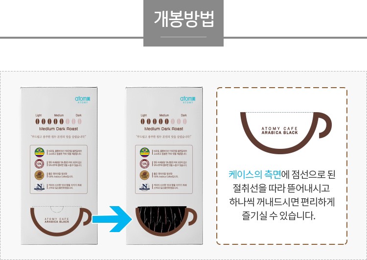 Cà phê sữa HOÀ TAN Atomy Cafe Arabica