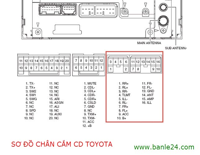 Bộ cáp CD Toyota dành cho độ âm thanh ô tô