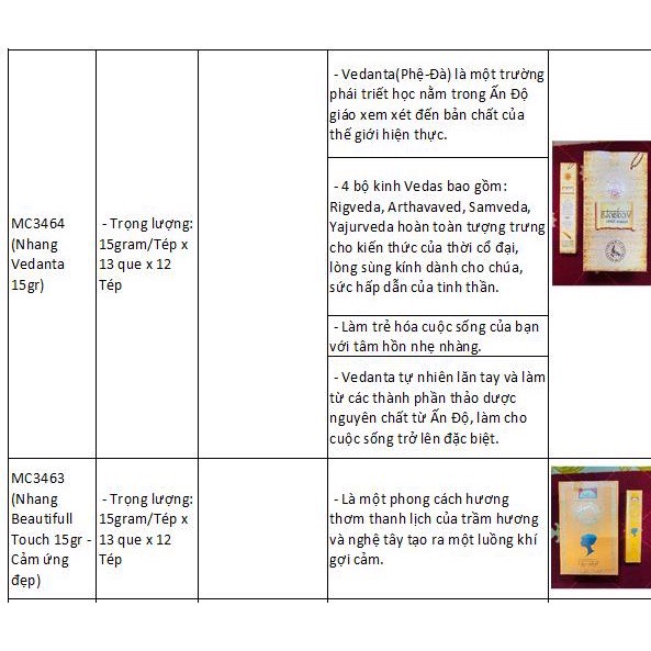 Nhang cây Yatra 15gr hương liệu tự nhiên [Pháp Bảo Minh Châu]