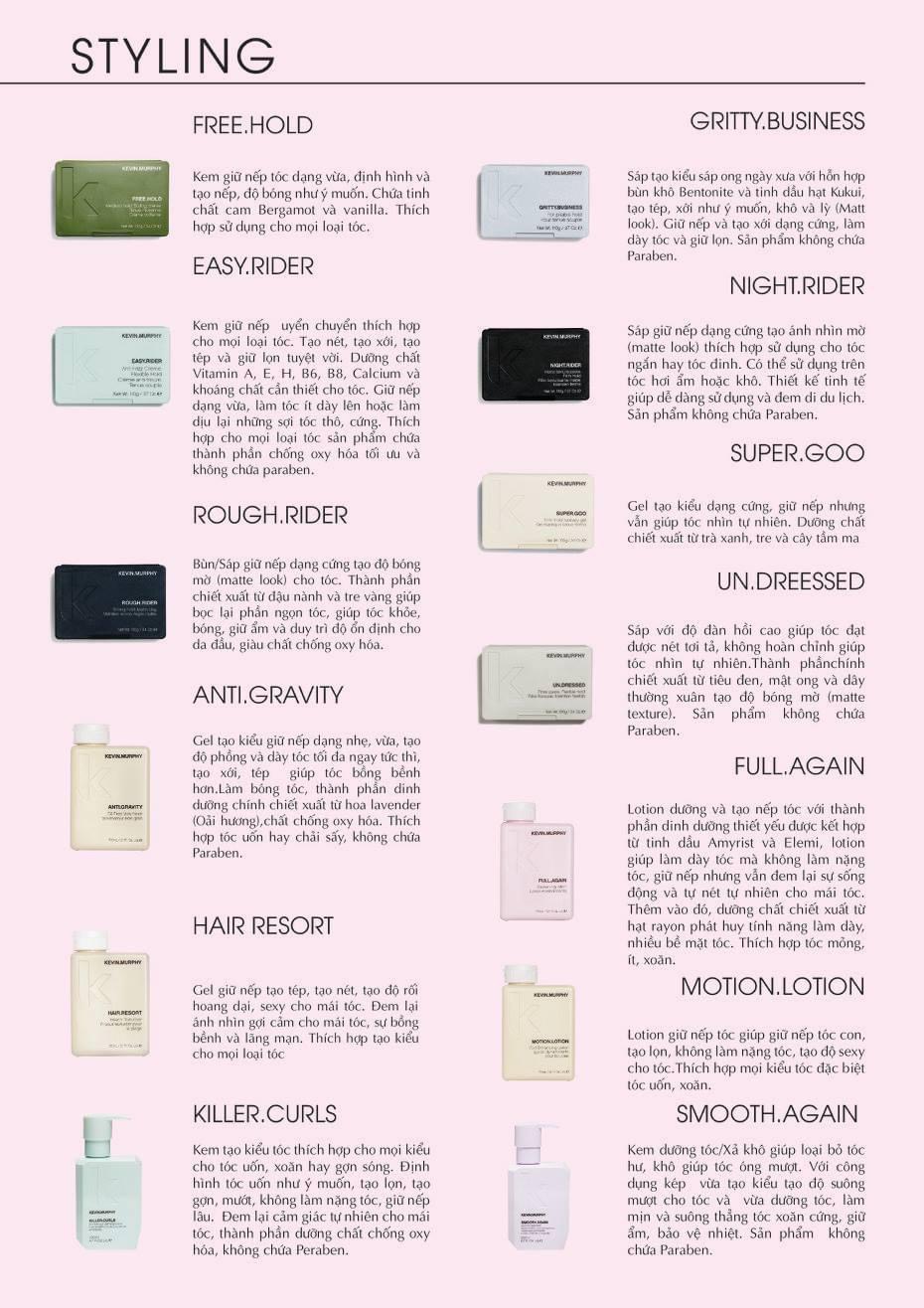 Sáp vuốt tóc Kevin Murphy Rough Rider 30g - 100g