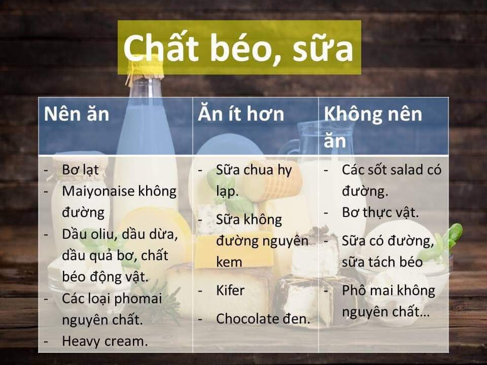 10 gói mì nưa keto das lowcarb