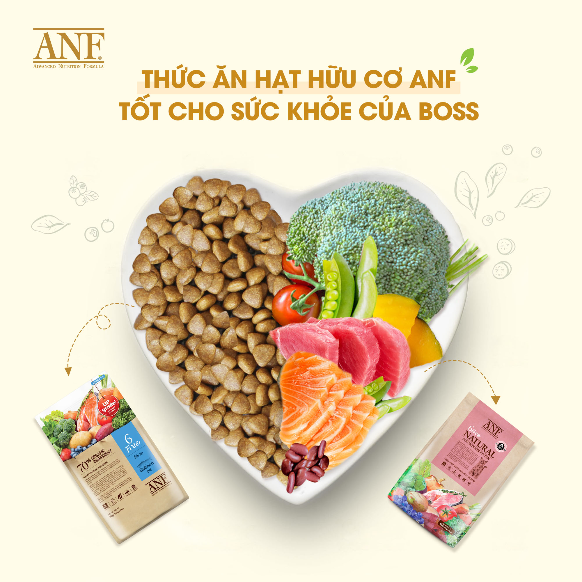Free ANF 6 dog food 2kg