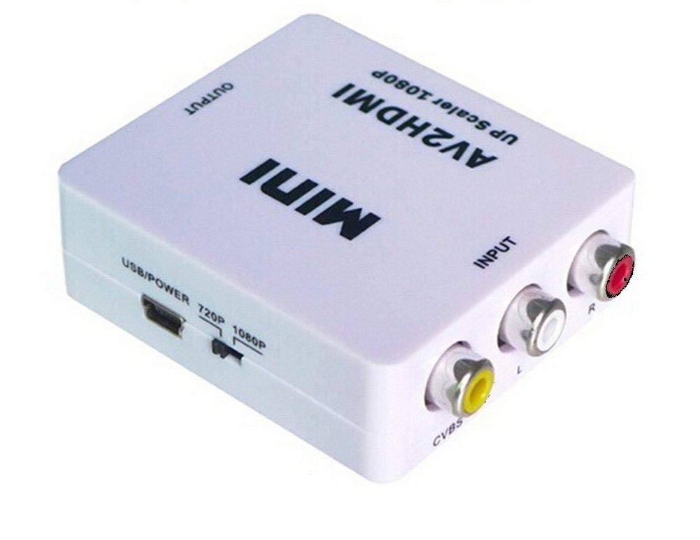Bộ Chuyển Đổi AV Sang HDMI - Mini AV2HDMI
