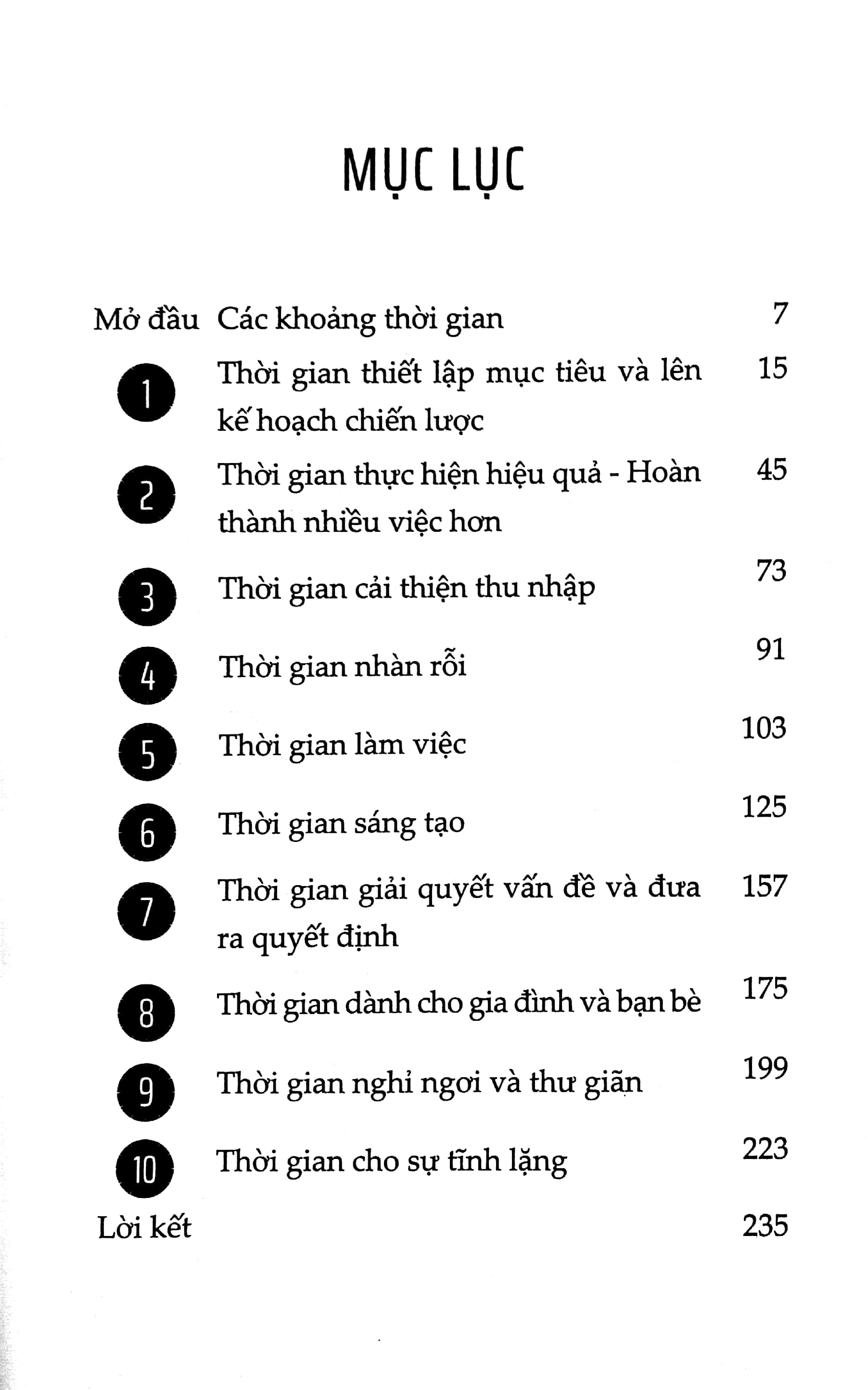 Fahasa - Nghệ Thuật Quản Lý Thời Gian