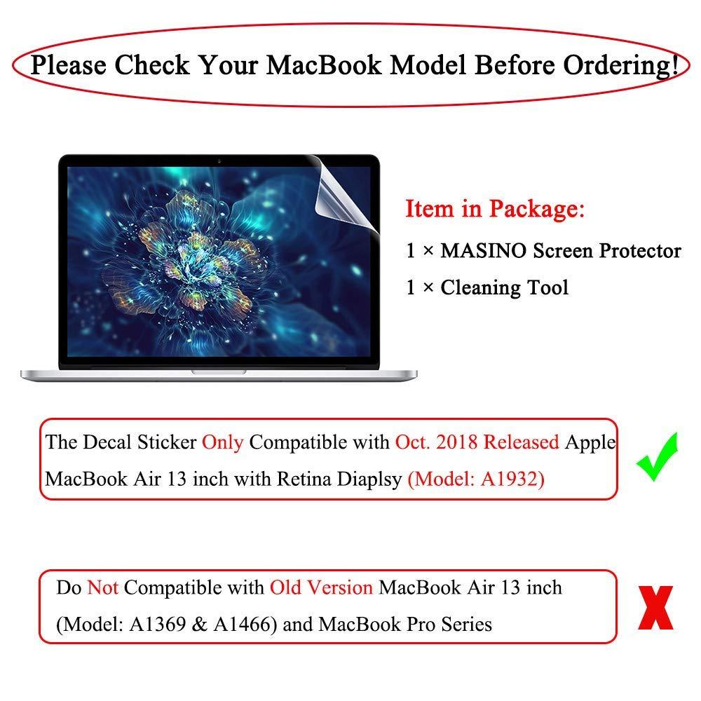Miếng dán màn hình HD cho Macbook ( đủ dòng)