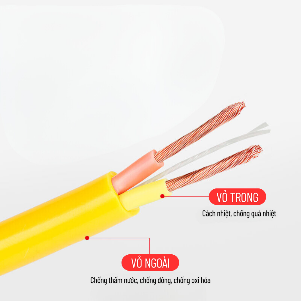 Cuộn Dây Điện Dài 30M Kèm Ổ Cắm, Phích Cắm Đúc Chịu Lực Cao Đa Năng Tiện Lợi Dài 30M, Dây Cấp Nguồn 220V