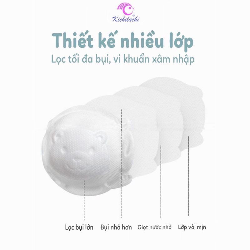 Set 3 khẩu trang gấu cho bé thương hiệu Kichi
