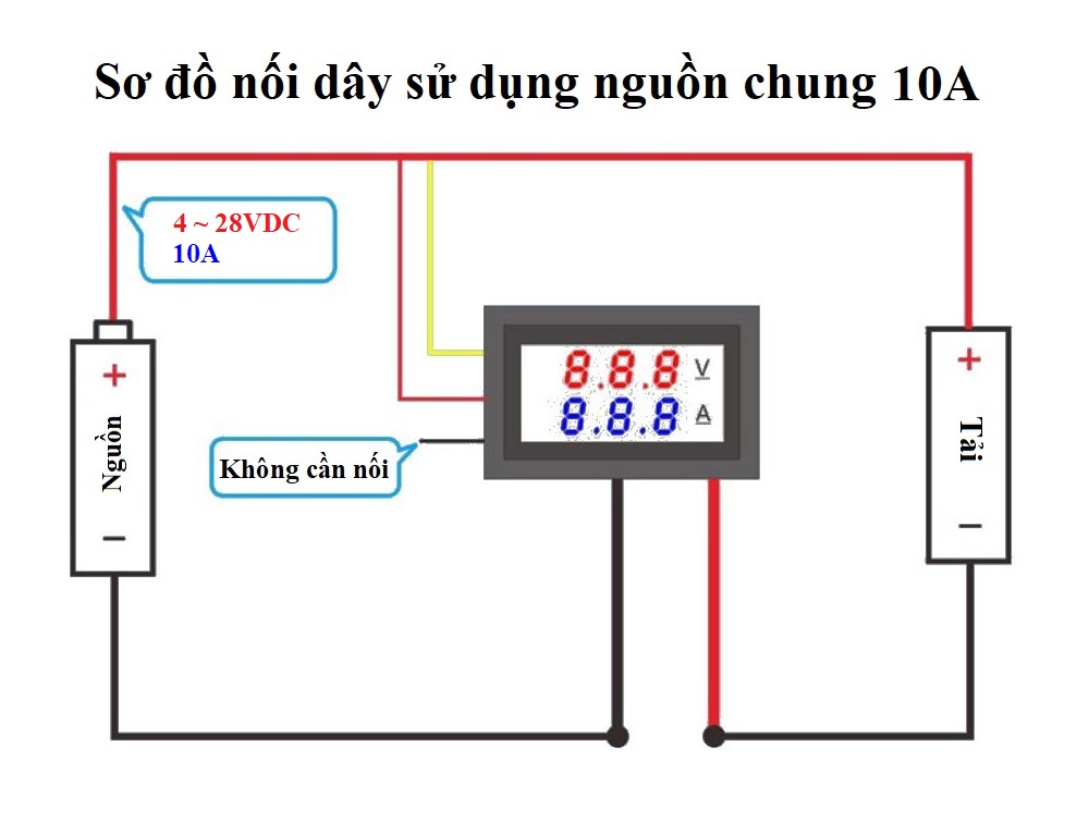 Đồng hồ Đo điện áp & dòng điện DC 100V 10A