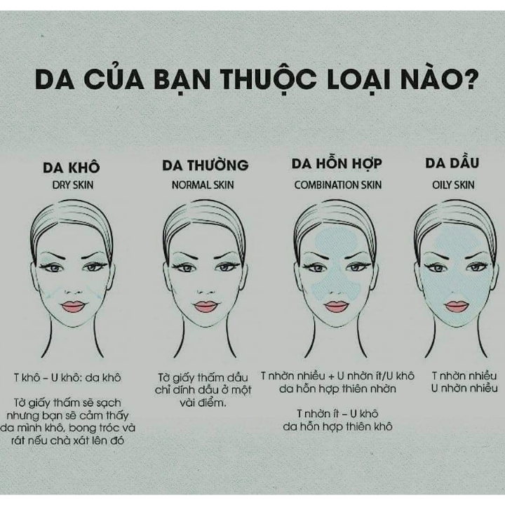 SỮA RỬA MẶT LÀM SẠCH CHUYÊN SÂU