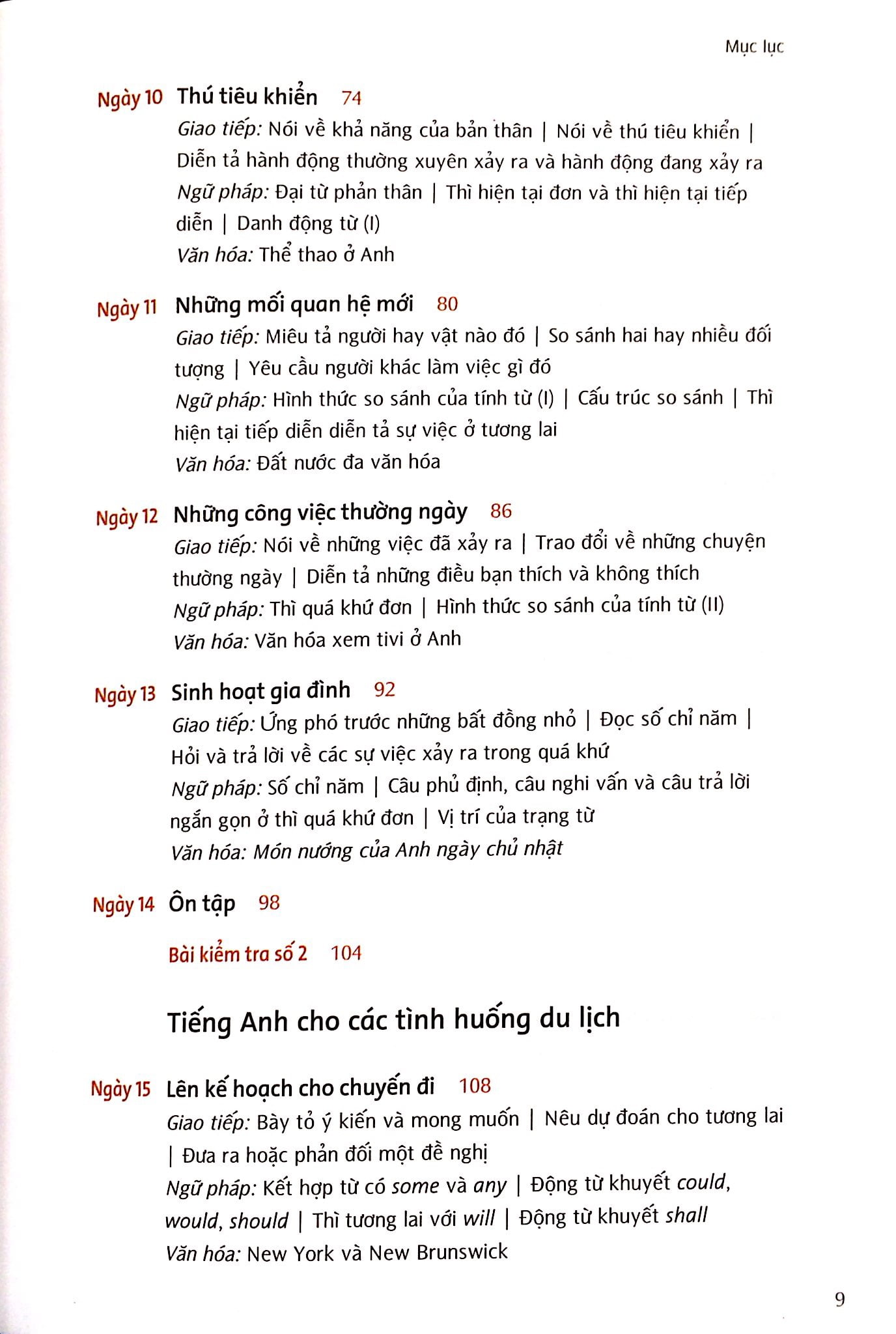 Fahasa - Học Tiếng Anh Trong 30 Ngày (Kèm CD)