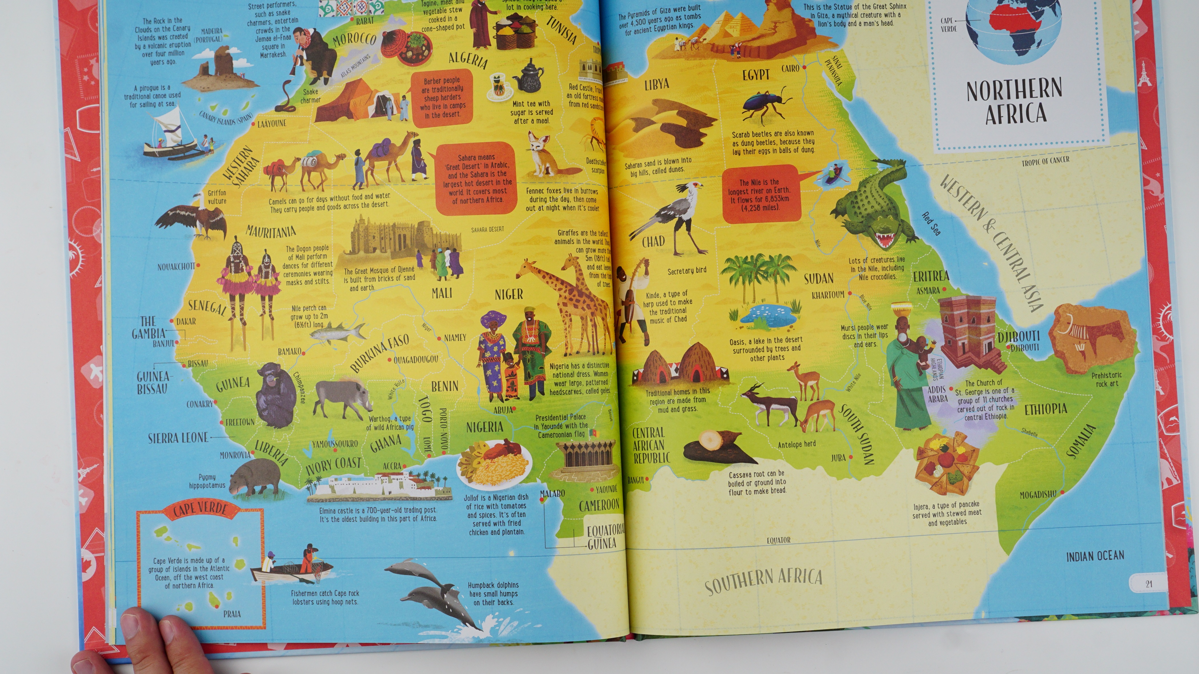 Big Picture Atlas
