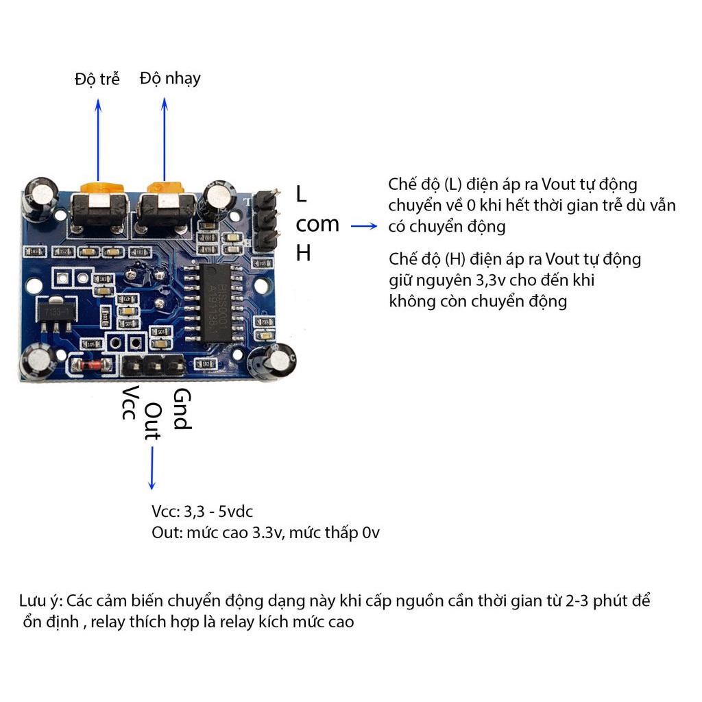 Module Cảm Biến Chuyển Động PIR HC-SR501 (Cảm Biến Thân Nhiệt)