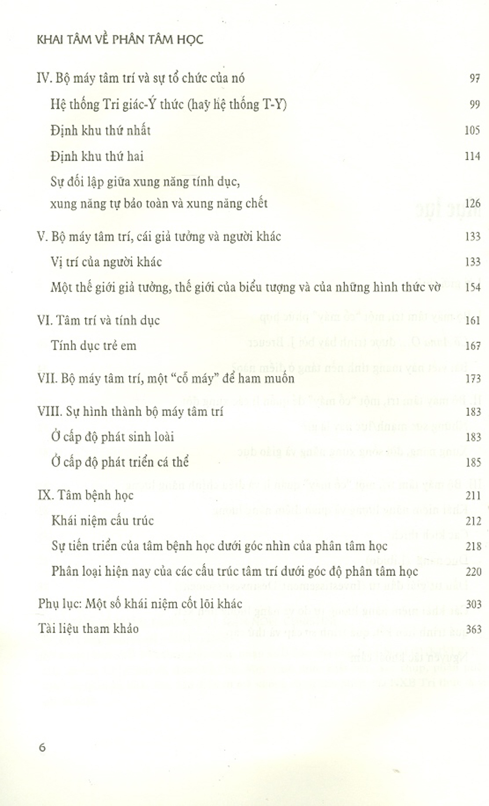 Khai Tâm Về Phân Tâm Học