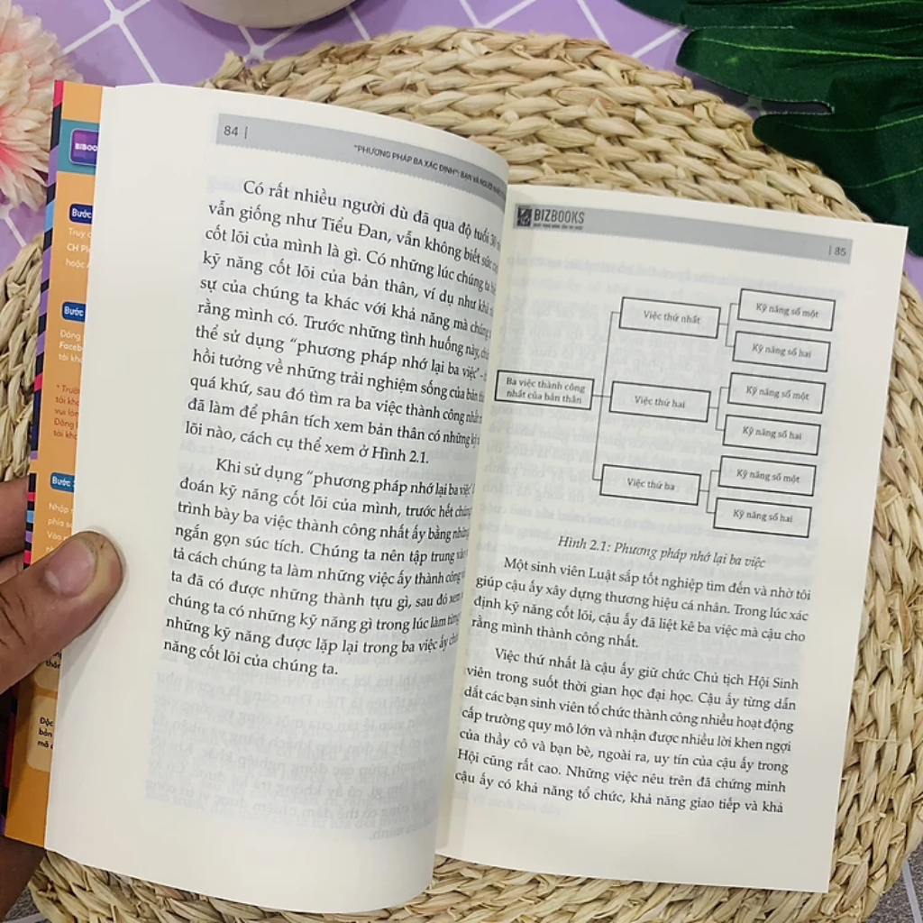 Sách - Định Vị Thương Hiệu Cá Nhân: Từ Người Bình Thường Trở Thành Influencer - MCBooks