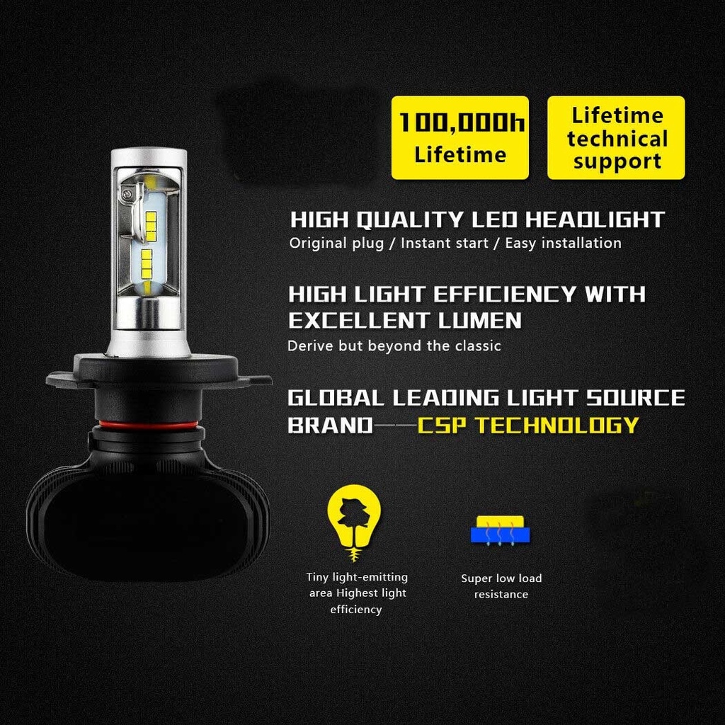 Cặp đèn pha led halogen ánh sáng trắng 6000k thay thế cho ford ranger 2019 2020