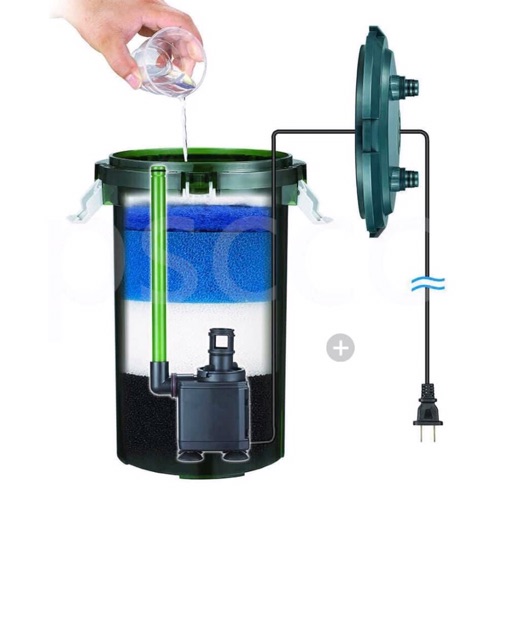 Lọc thùng odysea CFS 330