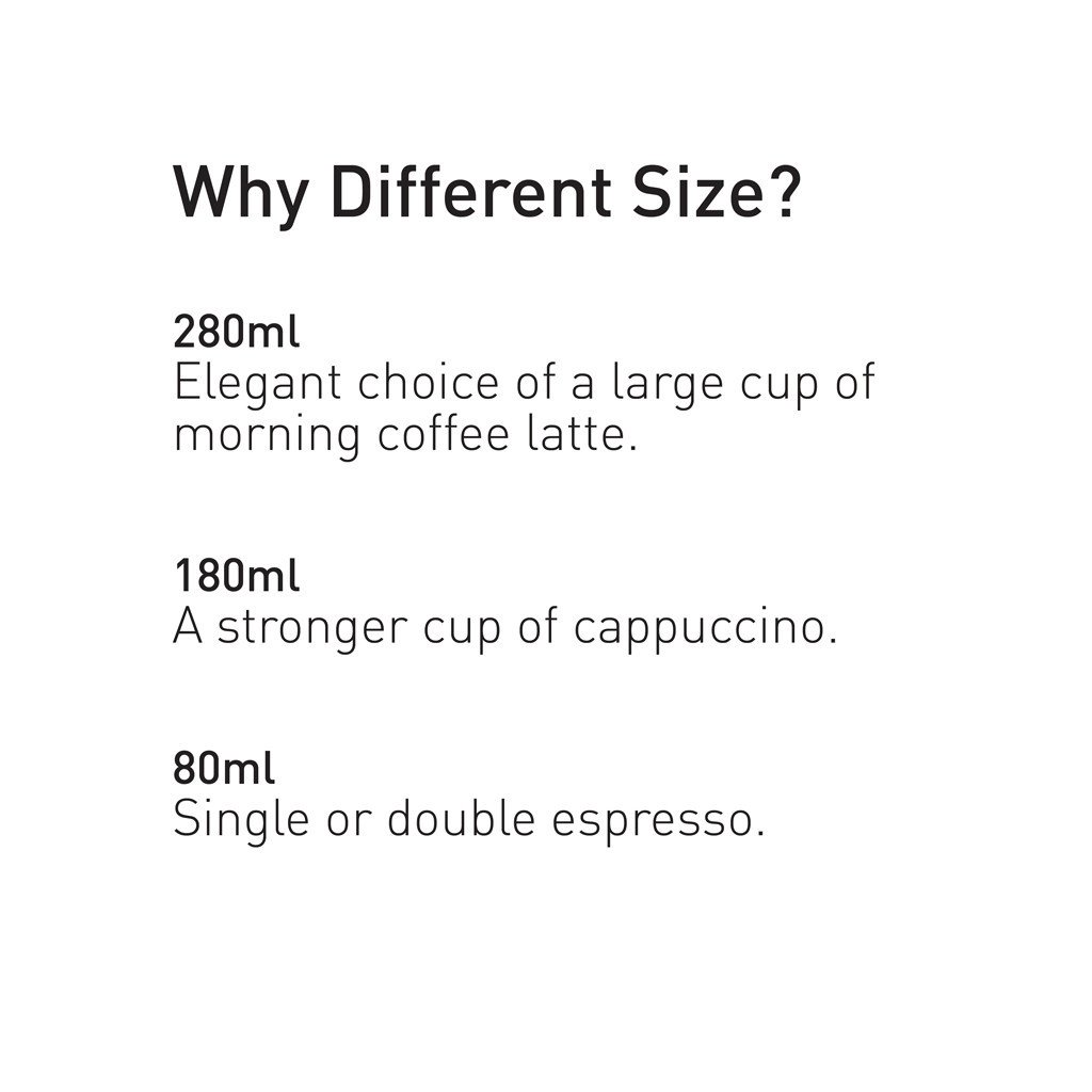 Ly Latte 280ml Tulip - Loveramics