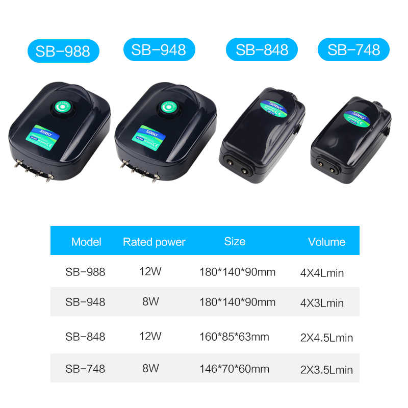 MÁY SỦI OXY SOBO SB-988 4 VÒI SIÊU ÊM CHO BỂ CÁ