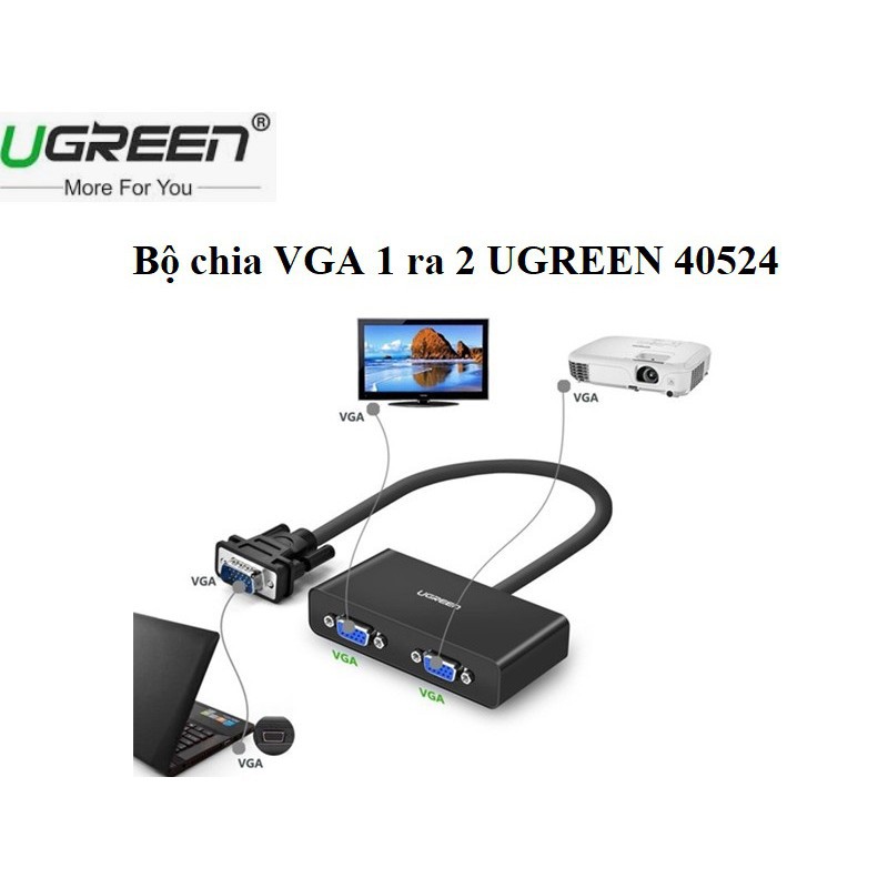 Bộ Chia Vga 1 Ra 2 Màn Hình Ugreen 40254