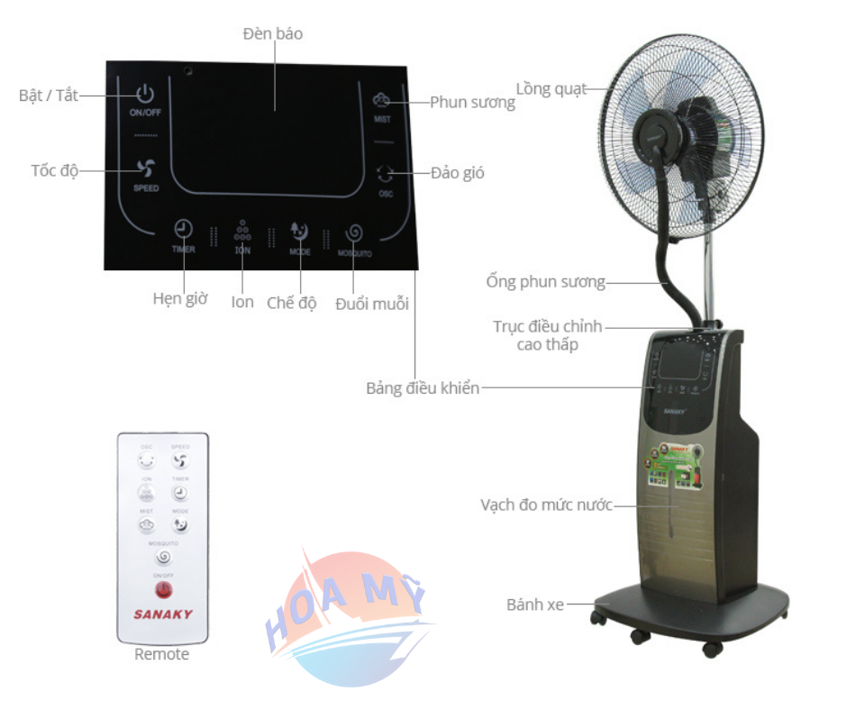 Quạt phun sương SANAKY SNK-999HY