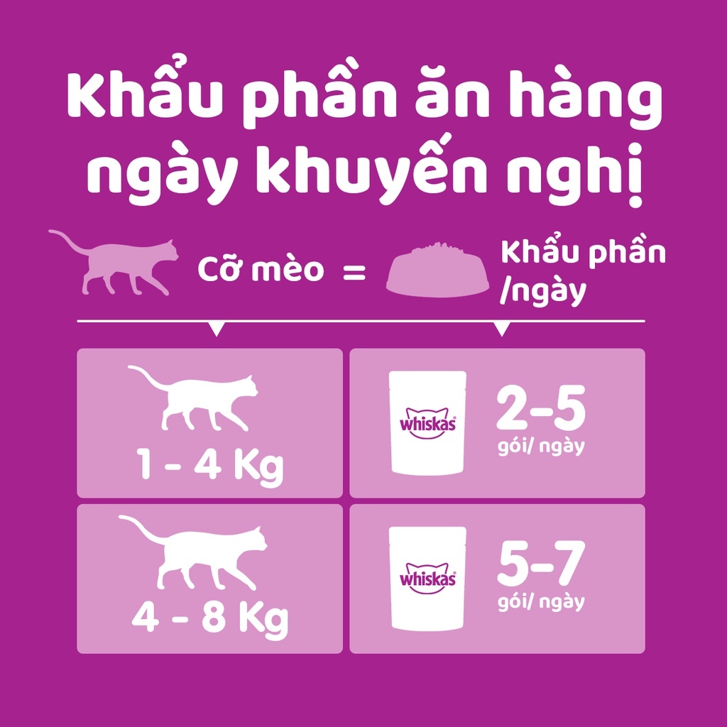 WHISKAS® Pate mèo lớn vị cá thu túi 80g