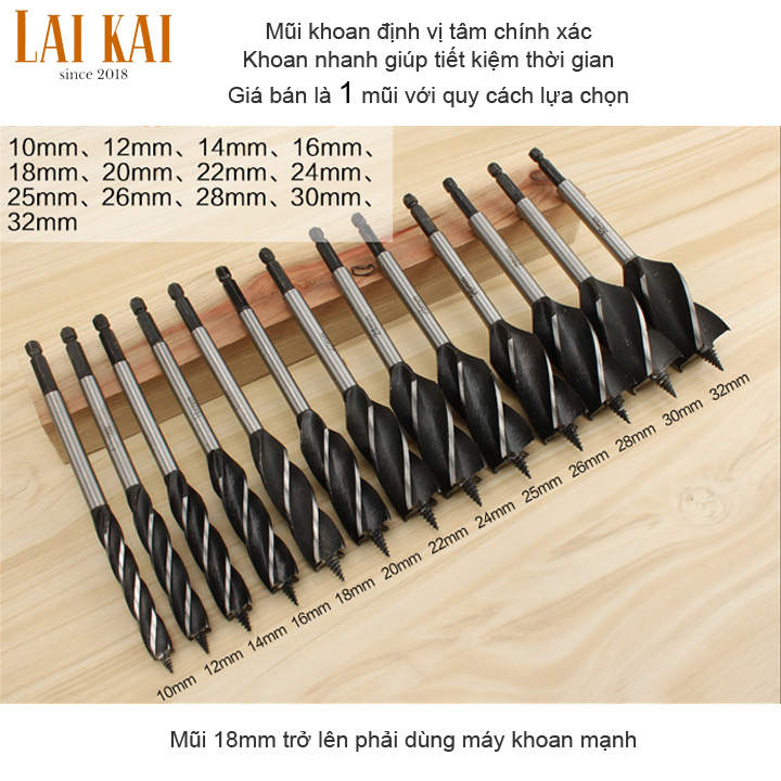 [HCM]Mũi khoan gỗ chuôi lục giác