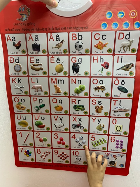 Bảng Điện Tử Tiếng Việt Có Phát Giọng Nói Chuẩn từng chữ cho bé học