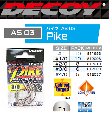 LƯỠI JIG DECOY PIKE AS-03