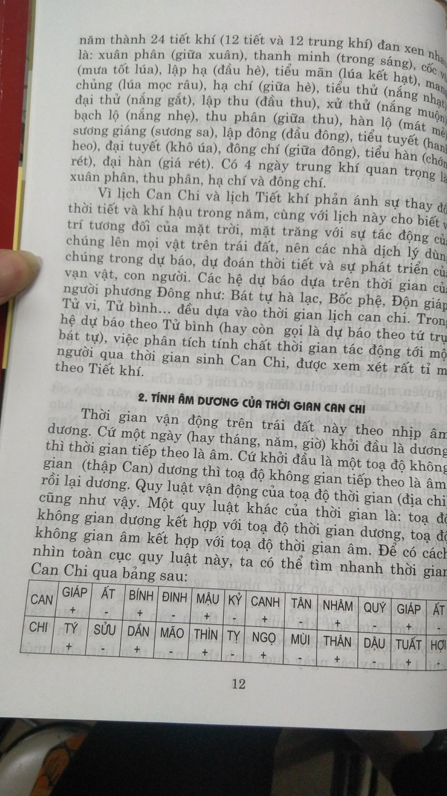 sách - tự xem kinh dịch