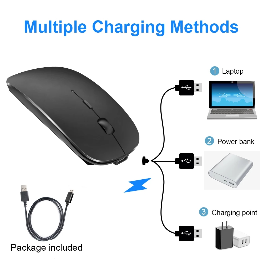 Super Slim 2.4G Wireless Silent Bluetooth Mouse 1600 DPI Optical Wireless Computer Mute Mice USB Receiver For PC Laptop Notebook（black)