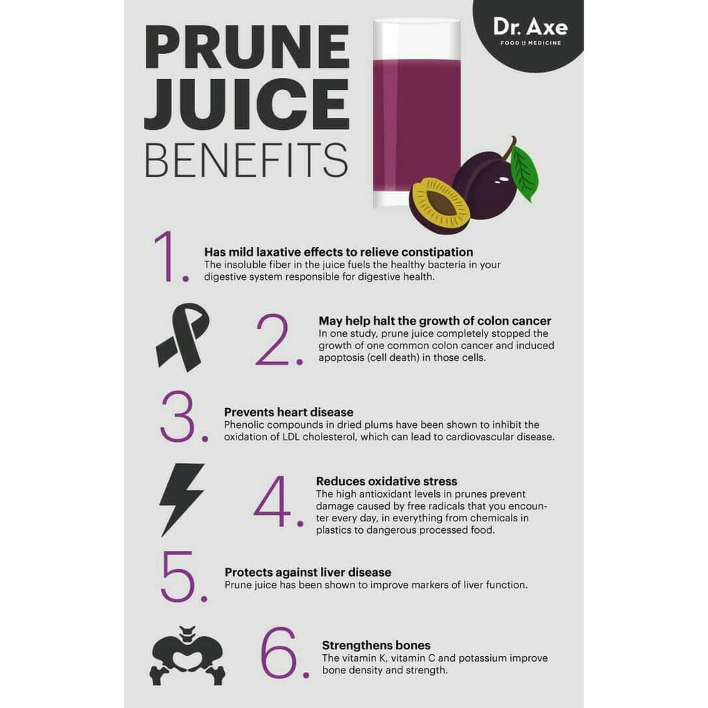 [Hoàn Tiền 15%]Nước ép mận hữu cơ Taylor Organic Prune Juice 946ml