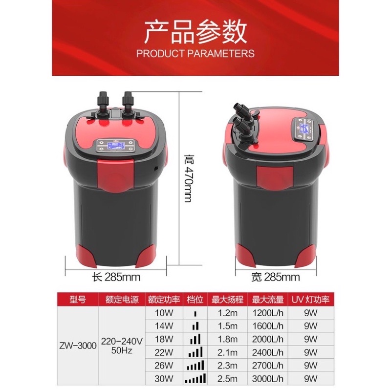 Lọc thùng Sunsun Zw3000