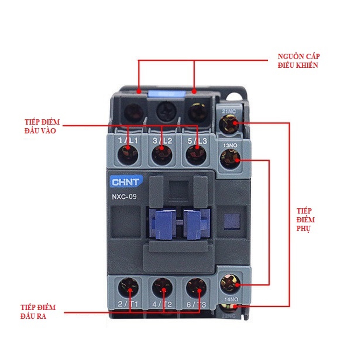 Contactor Chint