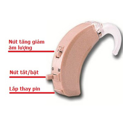 [HCM][CHÍNH HÃNG] Máy trợ thính RIONET không dây HB-23P