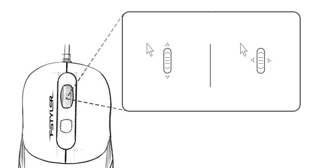 Chuột có dây A4 Tech FM12 - Hàng Chính Hãng