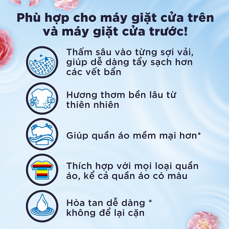 NƯỚC GIẶT DOWNY TÚI 3.05KG
