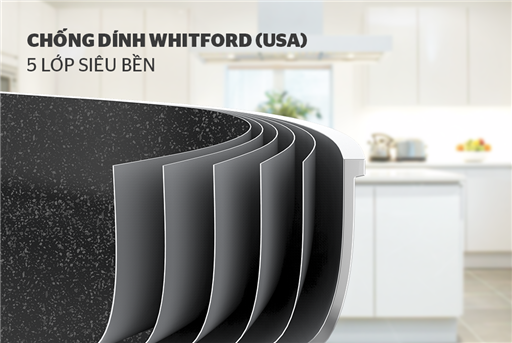 [HCM]CHẢO SÂU LÒNG ĐÁY TỪ  SUNHOUSE 20/26/28/30cm