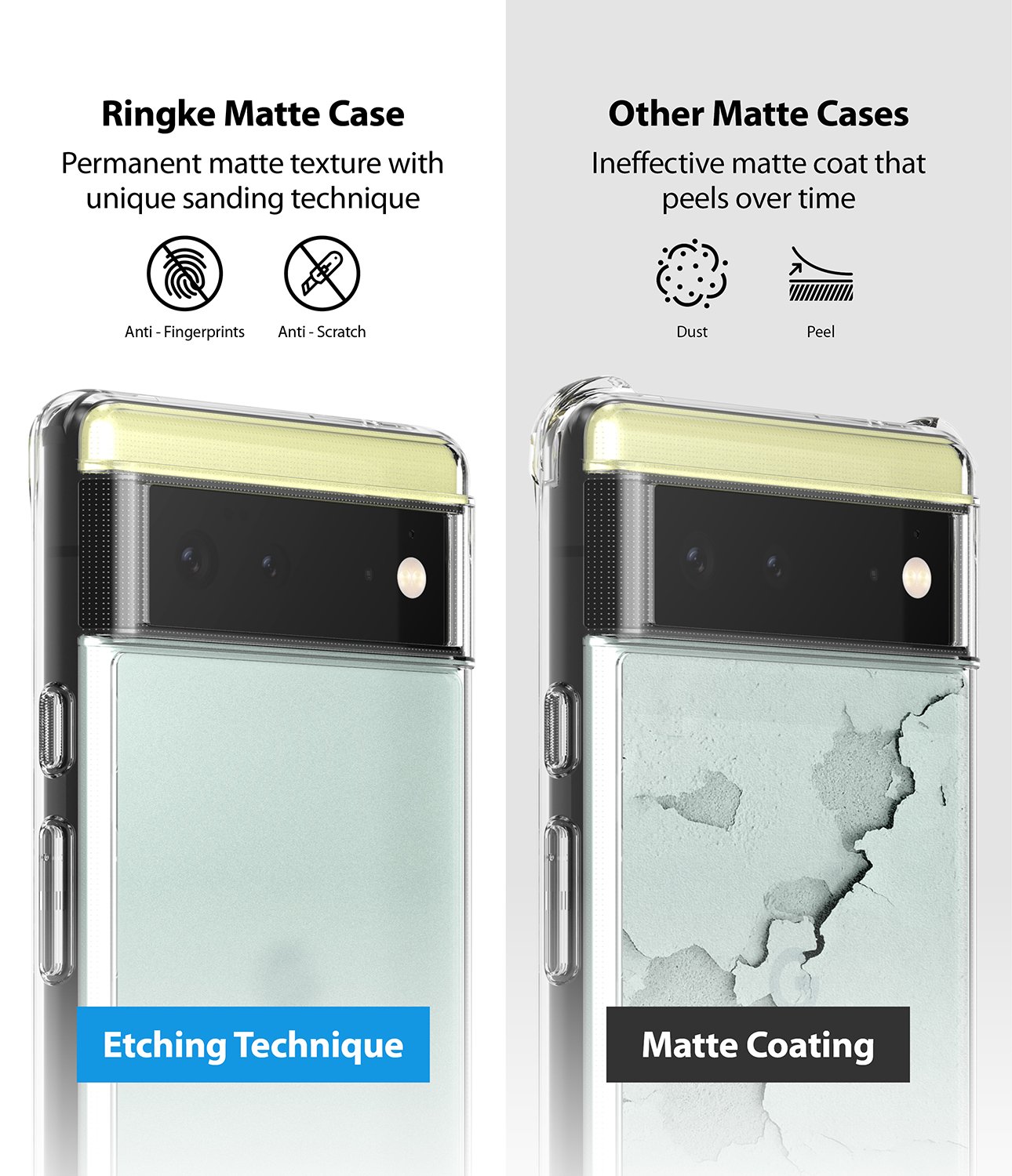 Ốp lưng Pixel 6 / 6 Pro Ringke Fusion - Nhập khẩu Hàn Quốc