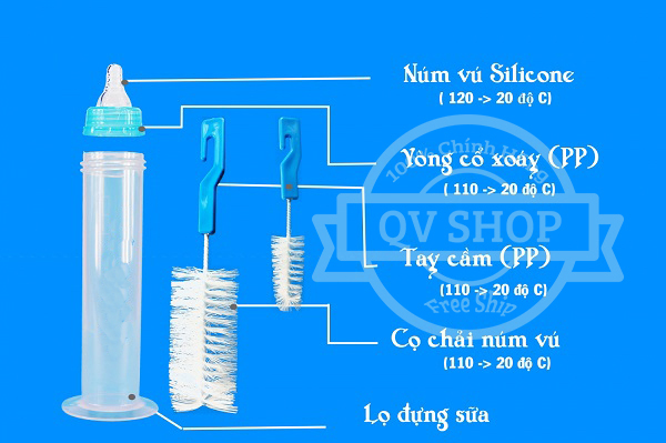 (Tặng 1 Núm) Hút Sữa Bằng Tay Dạng Xi Lanh