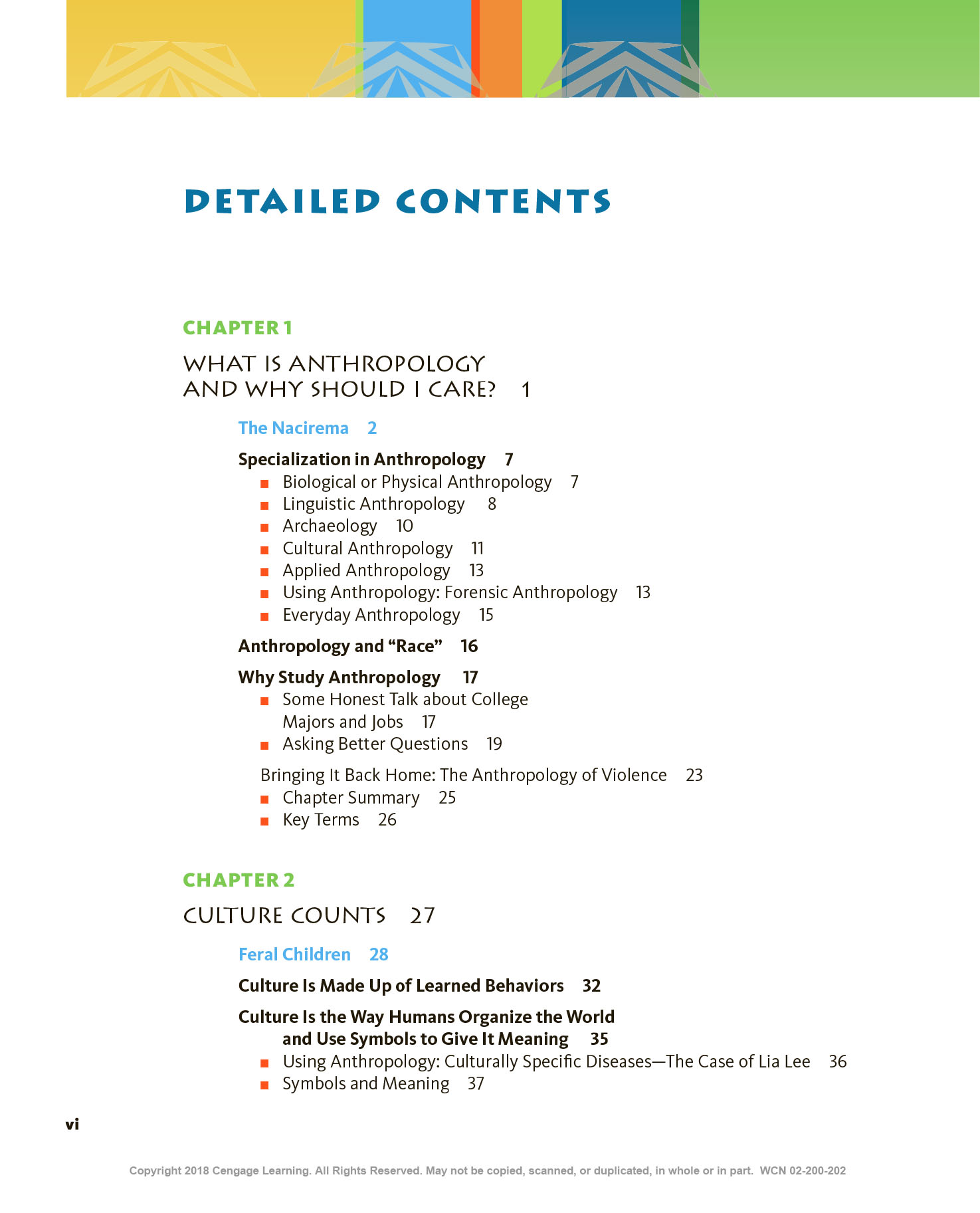 Culture Counts A Concise Introduction to Cultural Anthropology ( Sach den trang )