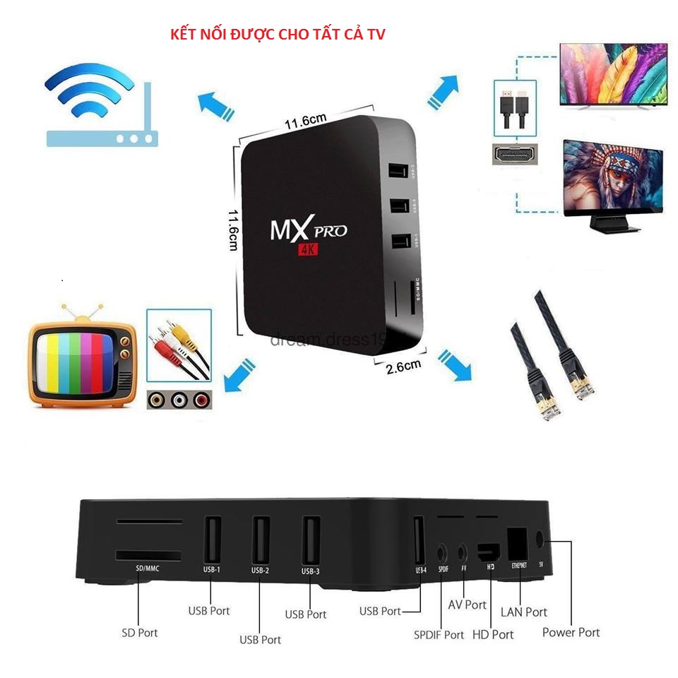 Android TV box  Android 10