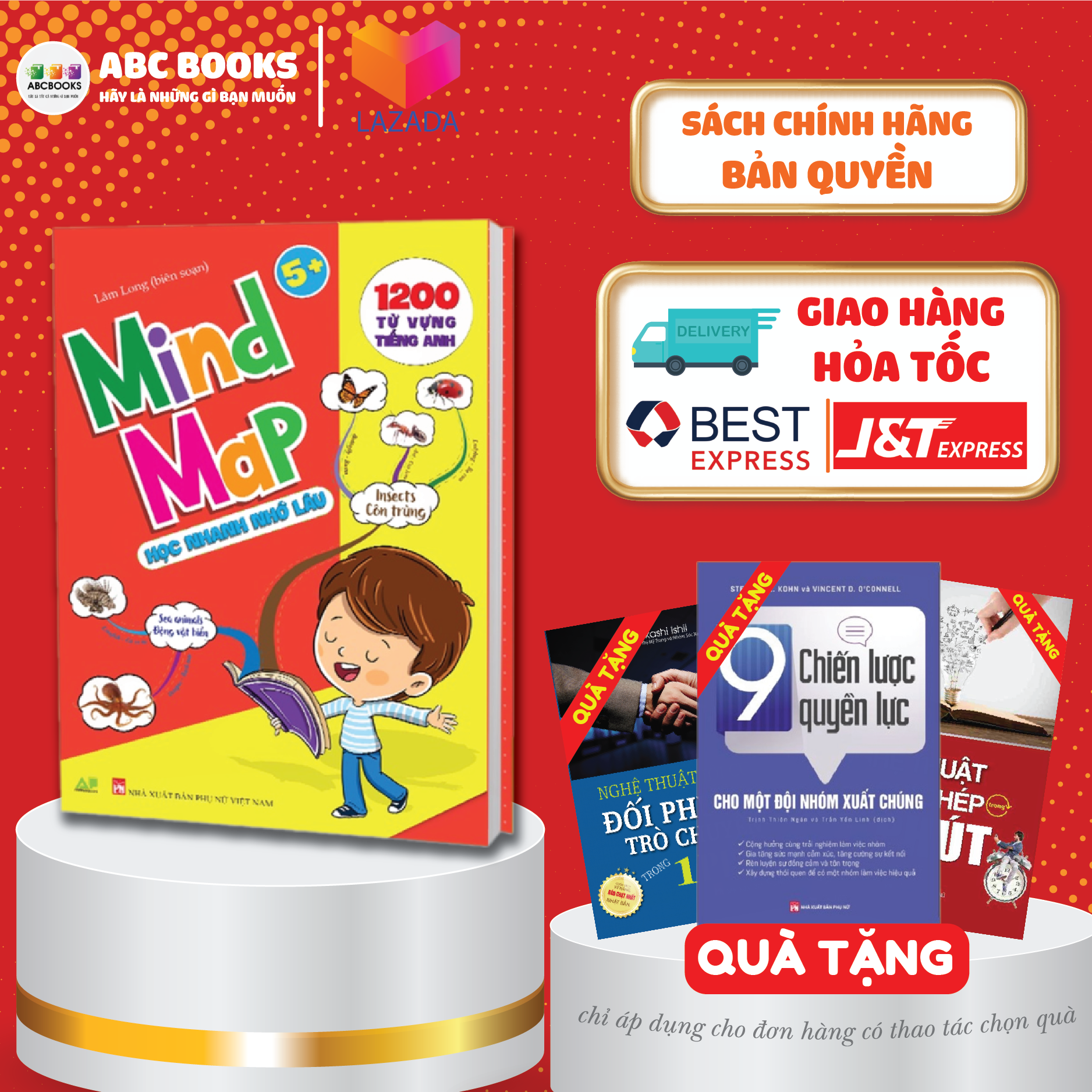 Mind Map 1200 Từ Vựng Tiếng Anh Cho Bé