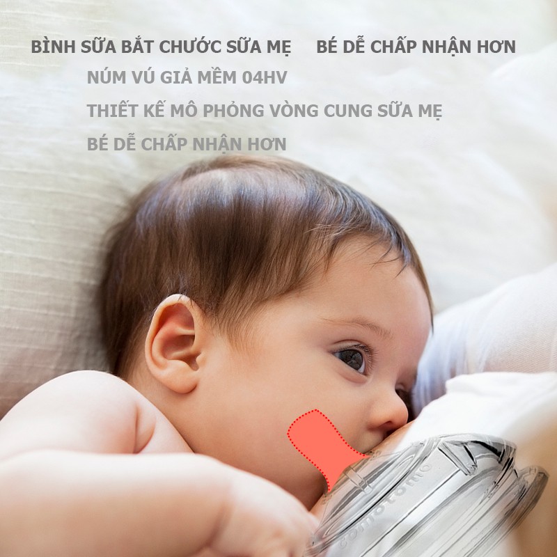 Bình sữa comotomo 150ml Xanh/Hồng