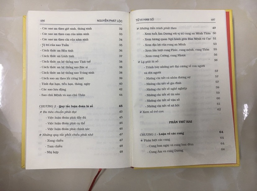 Sách - Tử vi hàm số