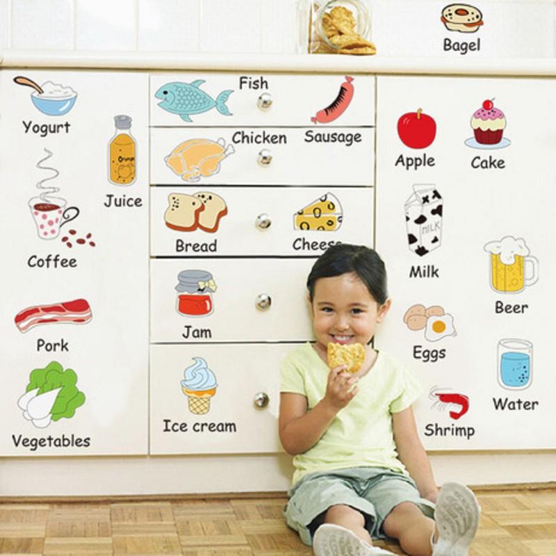 decal dán tường mẫu đồ vật nhà bếp tiếng anh