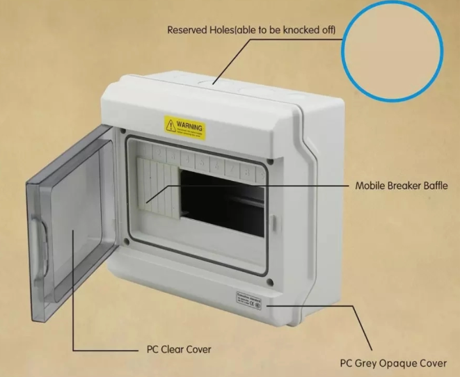 TỦ ĐIỆN KÍN NƯỚC IP65 GDB 9 ĐƯỜNG