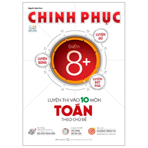 Chinh Phục Luyện Thi Vào 10 Môn Toán Theo Chủ Đề