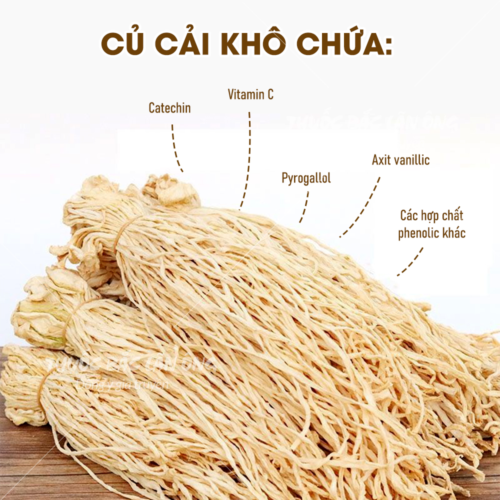 Củ cải khô 500g ( Hàng loại 1, thơm, giòn, ngọt) - Lãn Ông